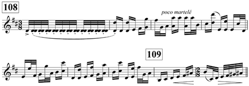 Stravinsky - Violin Concerto in D - Cappricio - R 108