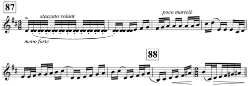 Stravinsky - Violin Concerto in D - Cappricio - R 87